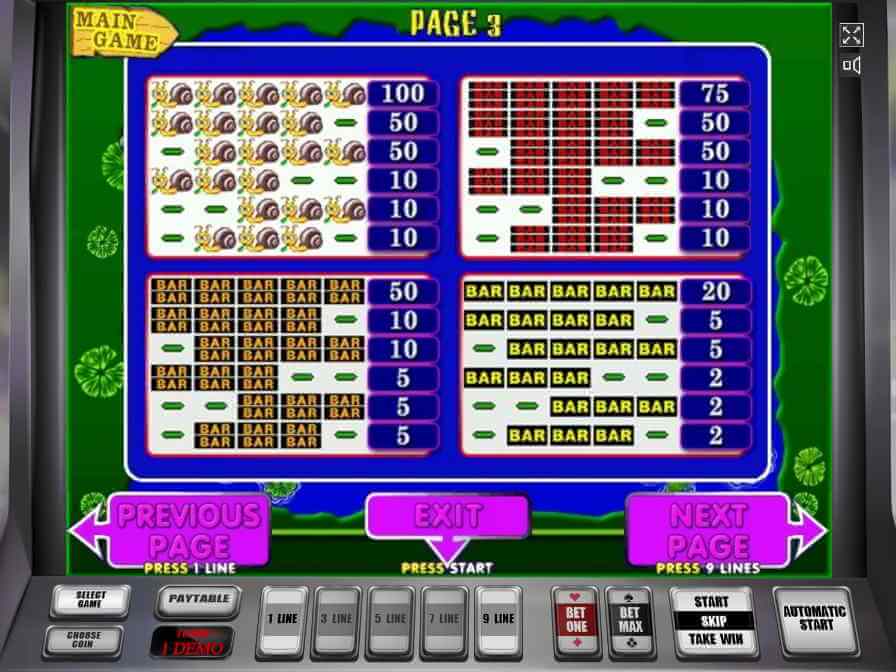 Стоимость призовых комбинаций автомата Fairy Land