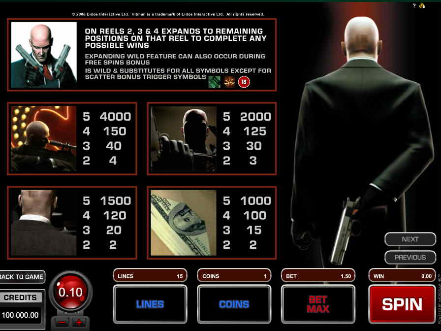 Таблица выплат игрового автомата Hitman