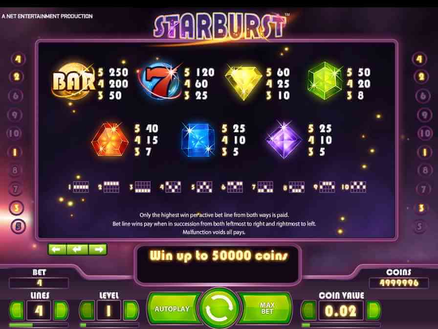 Таблица выплат слота Взрывающаяся Звезда от NetEnt